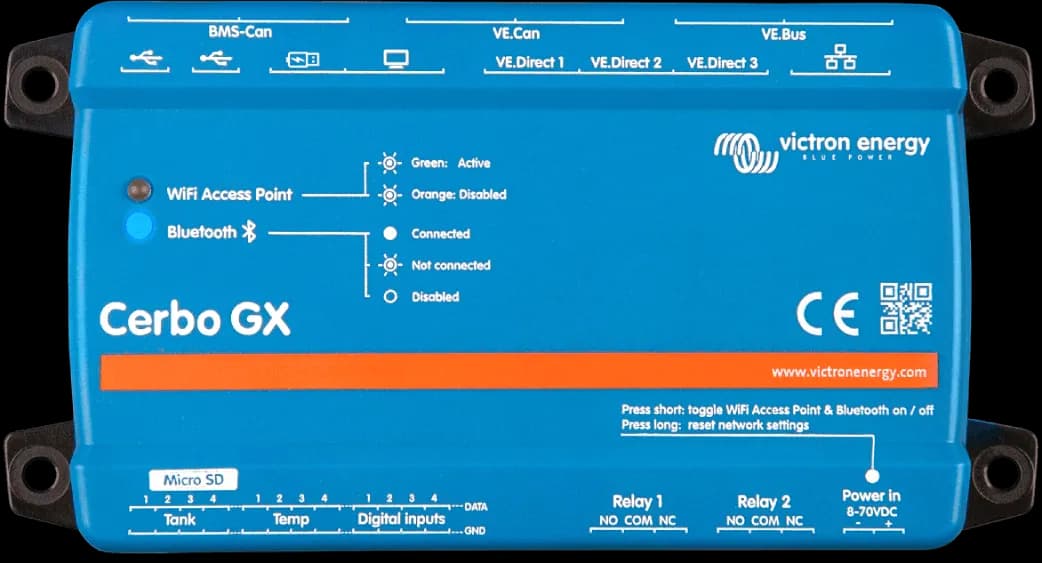 Cerbo GX border